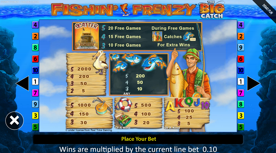 Play Fishin Frenzy Slots Not On Gamstop