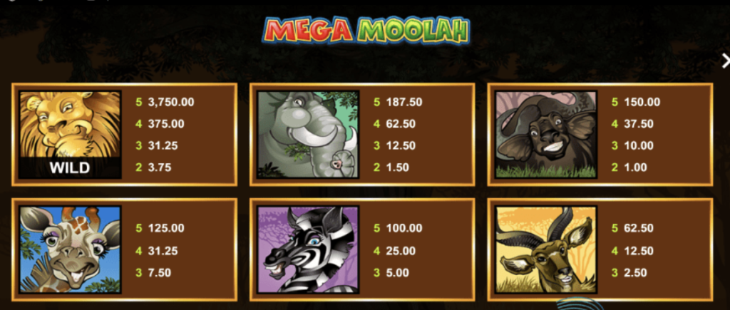 Image of Mega Moolah Slot gameplay